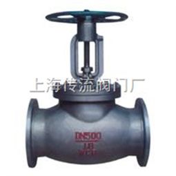 hsfj41h hfsz41h可調(diào)節(jié)活塞閥 上海傳流閥門(mén)廠