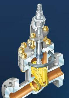 意大利FIRSA球閥與鎖閉閥 性能特點與應用解析